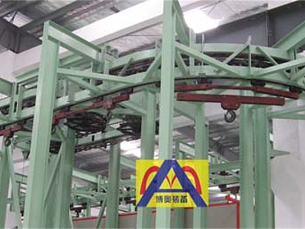 還不了解懸掛輸送機嗎？不看虧了