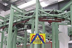 懸掛輸送機(jī)的日常使用注意事項(xiàng)，必須知道的事兒！