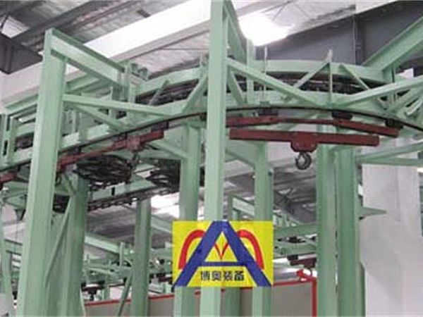 懸掛輸送機(jī)的日常使用注意事項(xiàng)，必須知道的事兒！